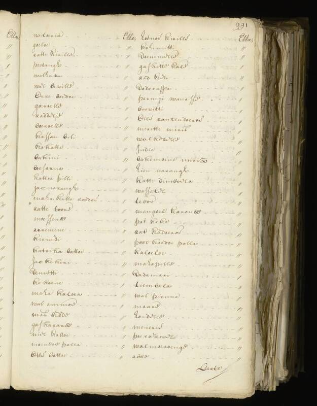 Seedlist from 1698
