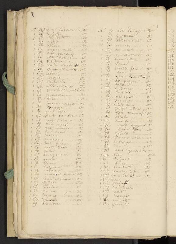 Seedlist from 1740