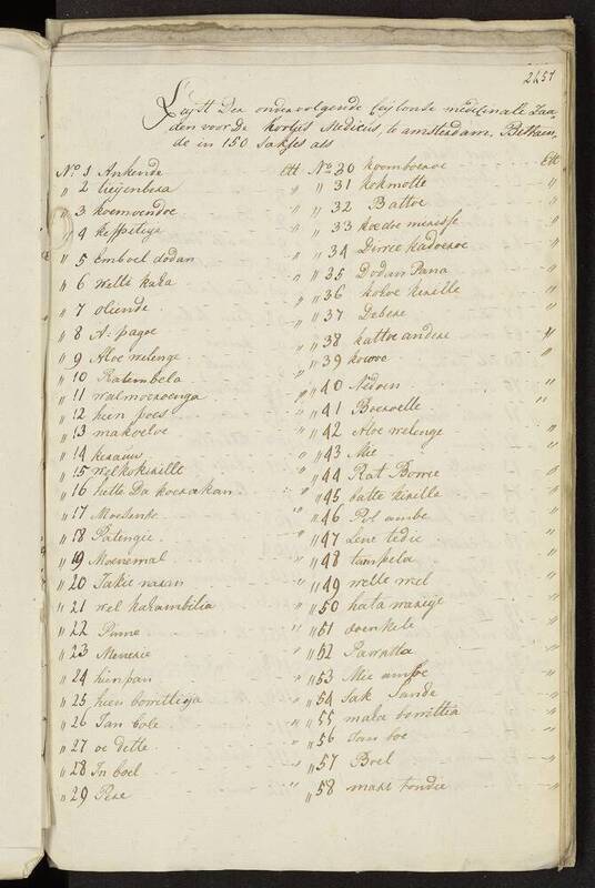 Seedlist from 1788