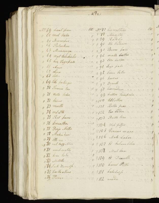 Seedlist from 1788