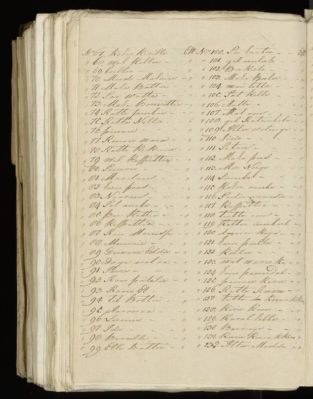 Seedlist from 1788