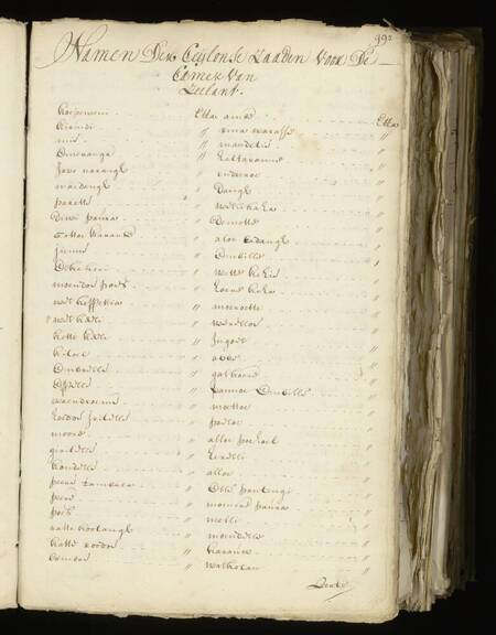 Seedlist from 1698