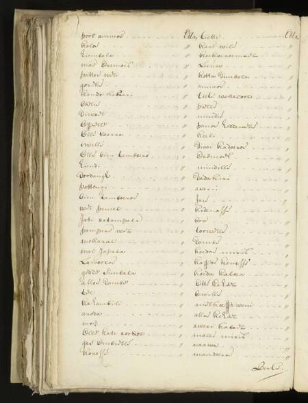 Seedlist from 1698