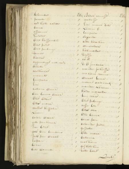 Seedlist from 1698