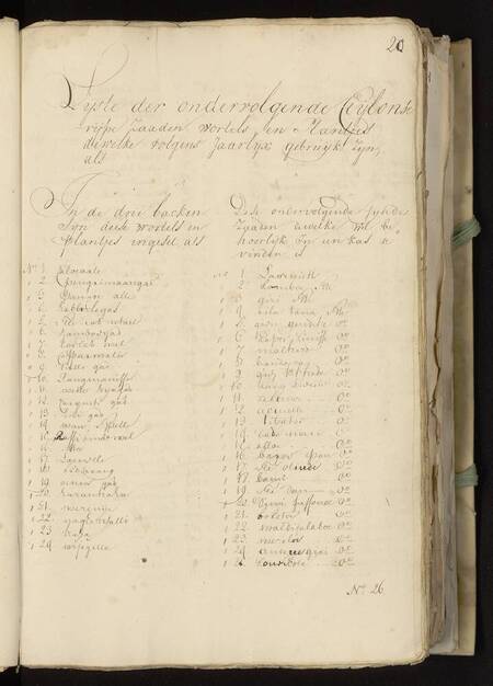 Seedlist from 1740