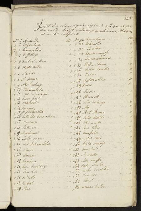 Seedlist from 1788