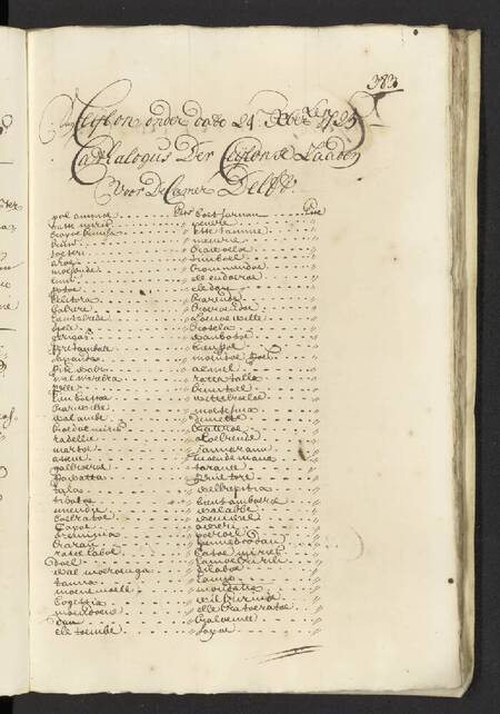 Seedlist from 1725