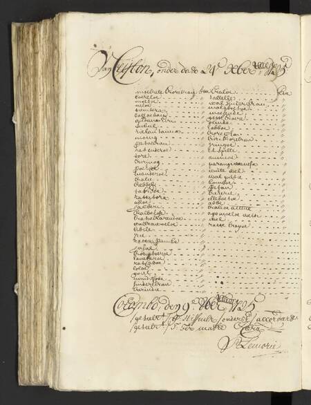 Seedlist from 1725